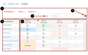 gradebook grades