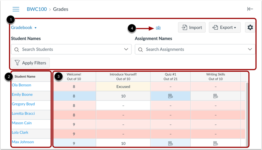 View of the Canvas Gradebook layout