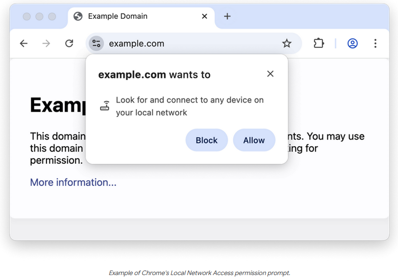 pop up message to approve or block